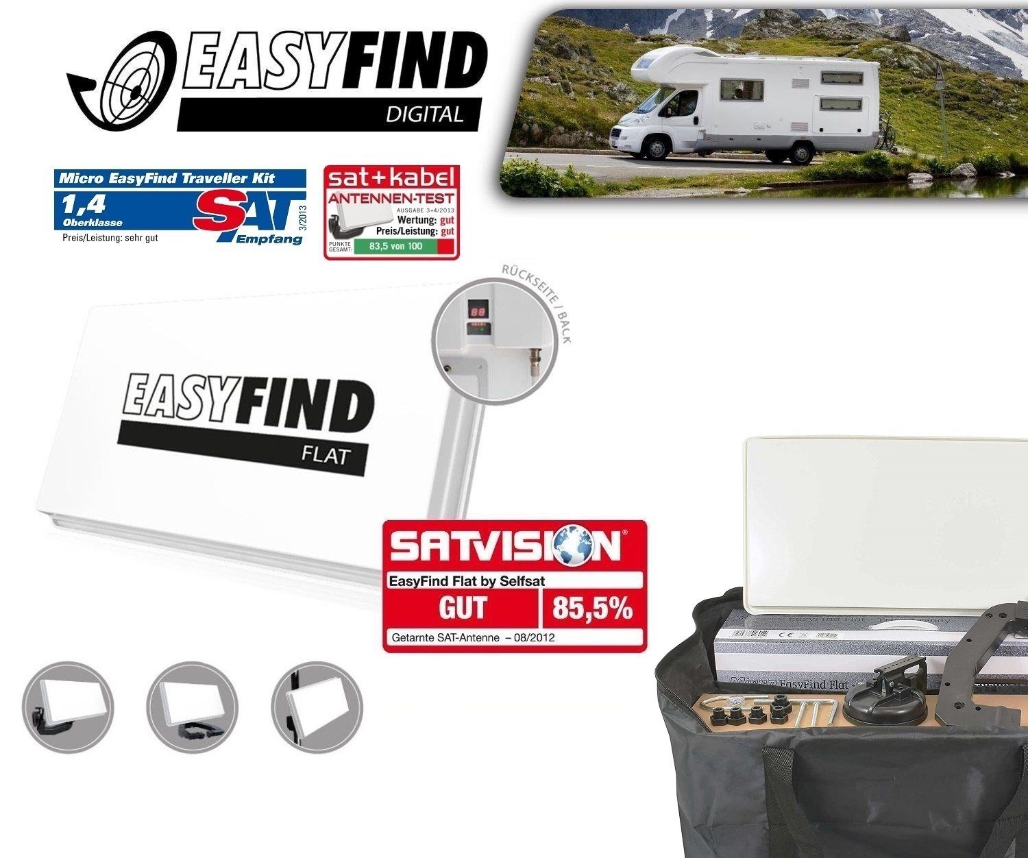 EasyFind Traveller Kit II (Flachantenne, eingebautes Messgerät, EasyFi Flachantenne