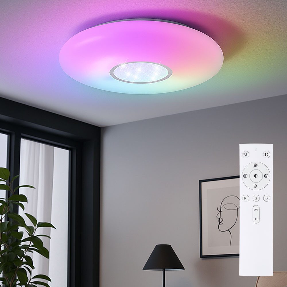 GLOBO LIGHTING LED Deckenleuchte, LED-Leuchtmittel fest verbaut, Warmweiß, günstig online kaufen