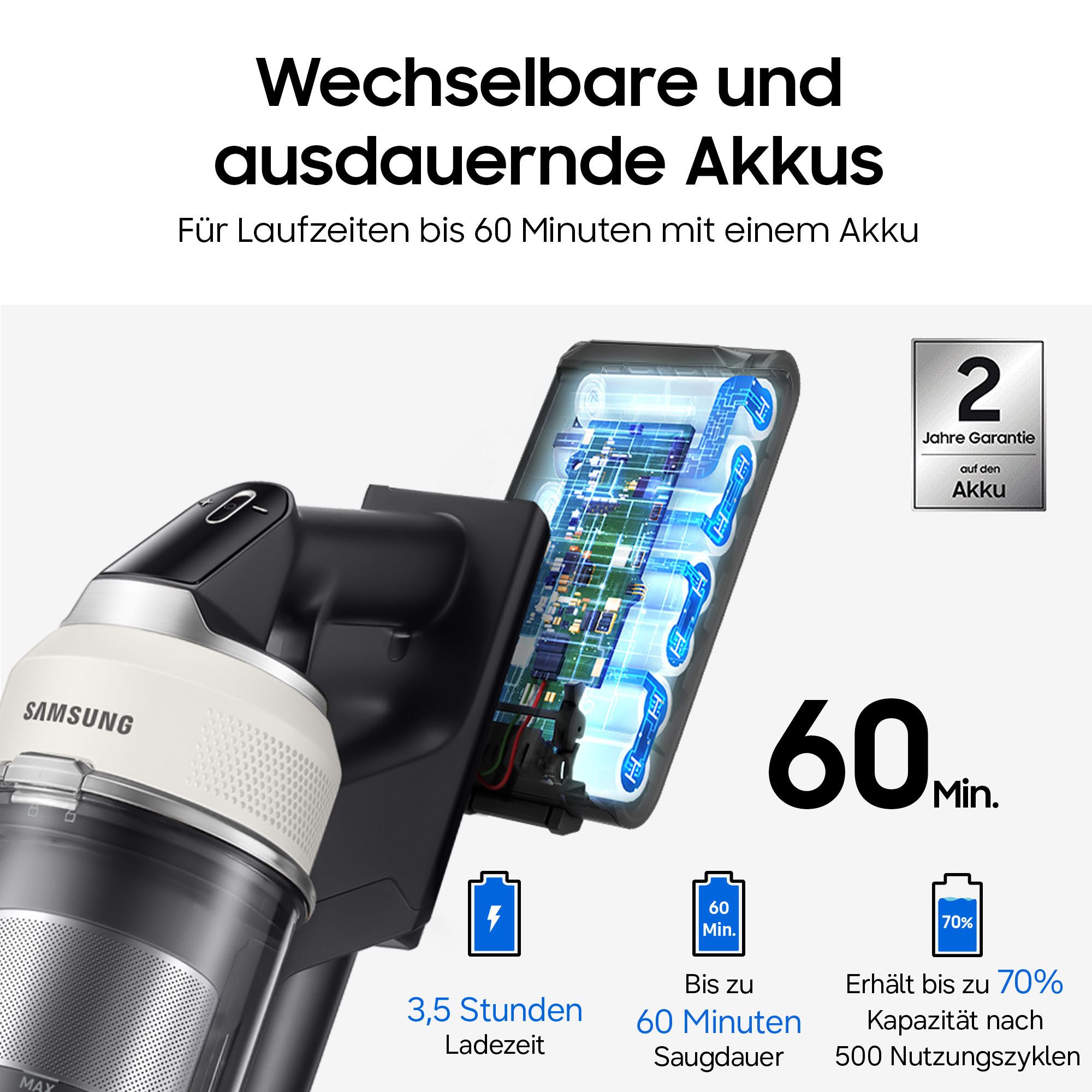 Samsung Akku-Handstaubsauger VS70H25XHT/WD, Jet 85S Wet&Clean, 770 W, beutellos, 770 W, beutellos, Ersatzakku separat erhältlich