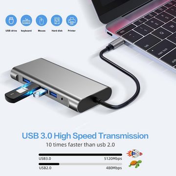 AURUM Laptop-Dockingstation 12in1 USB-C HUB Docking Station Adapter Display 4K-HDMI USB 3.0 RJ45, (1 St)