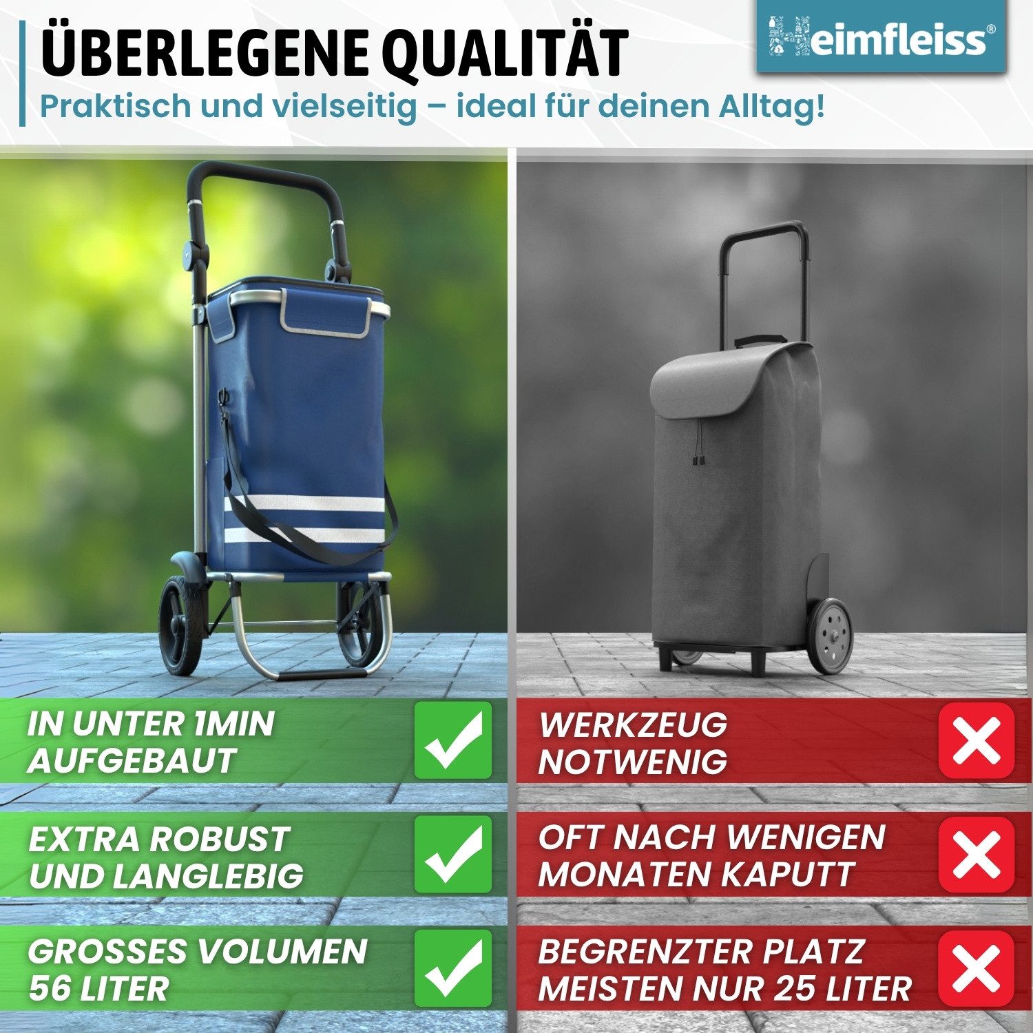Heimfleiss® Einkaufstrolley Klappbarer Einkaufstrolley mit Kühlfach – 56L, 56 l, Leichter & stabiler Einkaufswagen mit wasserdichter Tasche