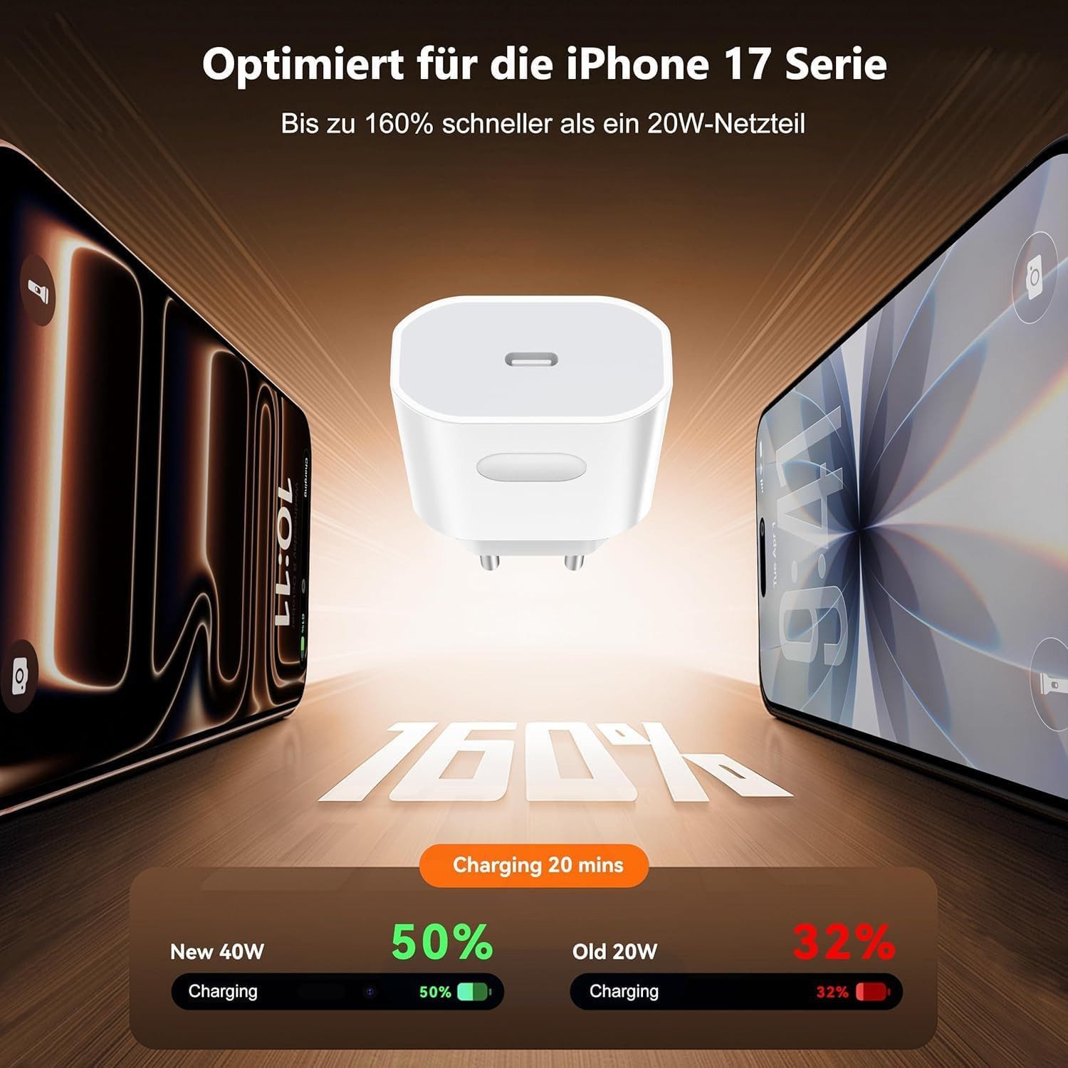 Athlix 2er-Pack 40W Schnellladegerät USB C Ladekabel für iPhone Android Smartphone-Ladegerät (2-tlg., 2er-Set, Schnellladestandard, breite Kompatibilität)