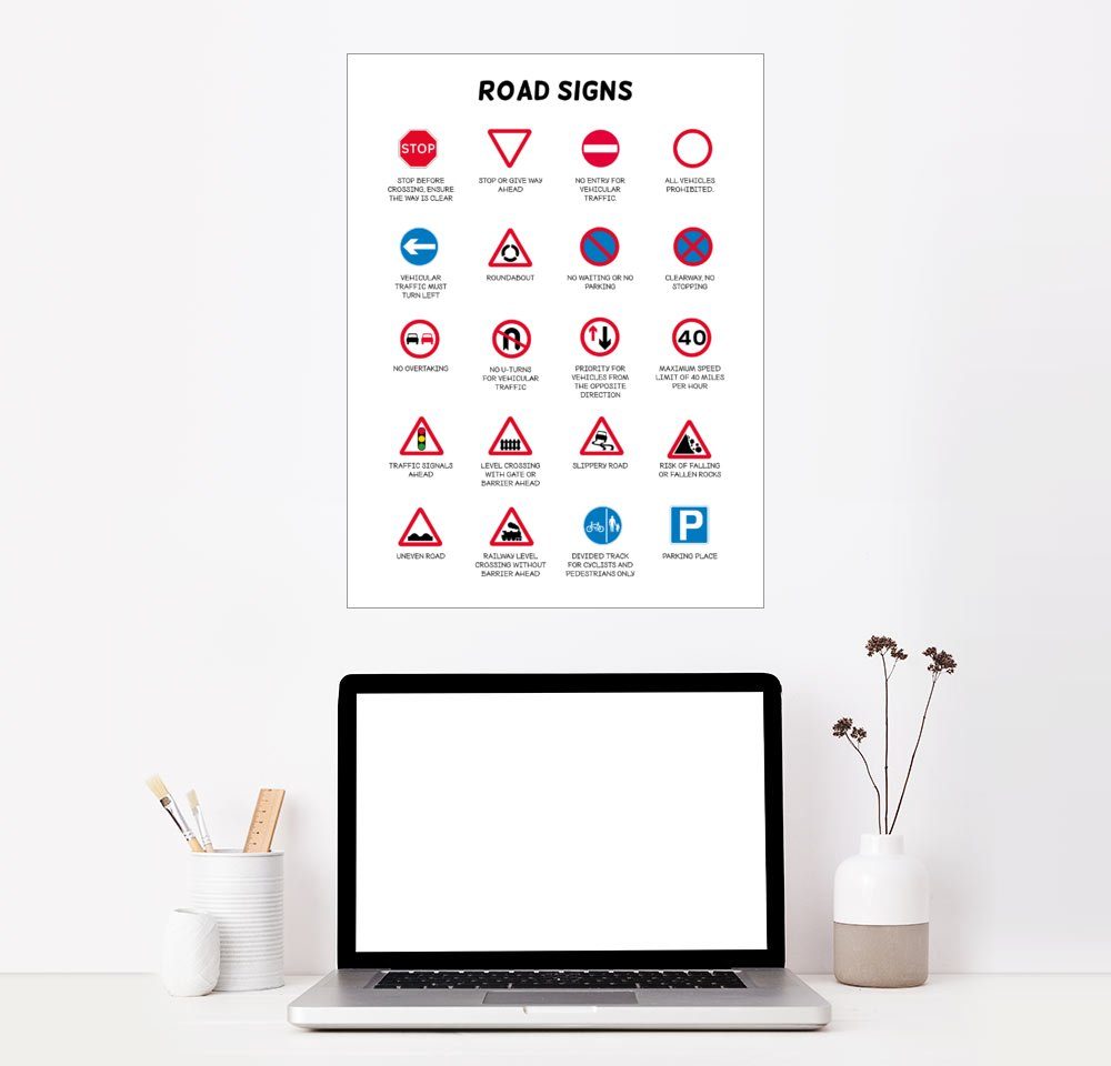 Posterlounge Wandbild, Straßenschilder (Englisch)
