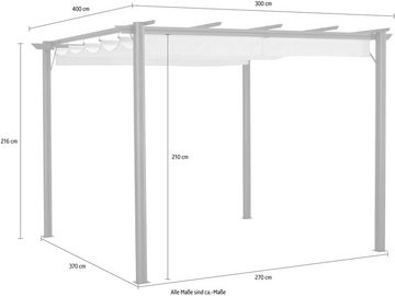 KONIFERA Pavillon Pergola Tilos, BxTxH: 400x300x216 cm