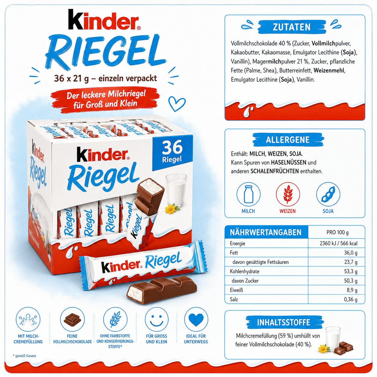 kinder Süßigkeit Kinder Riegel, 36 Stück, Vorratspack, Schokoriegel