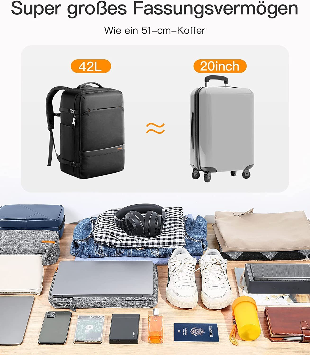 Inateck Reiserucksack 42L Laptop Rucksack Herren Damen Groß Handgepäck – Bild 2 von 5