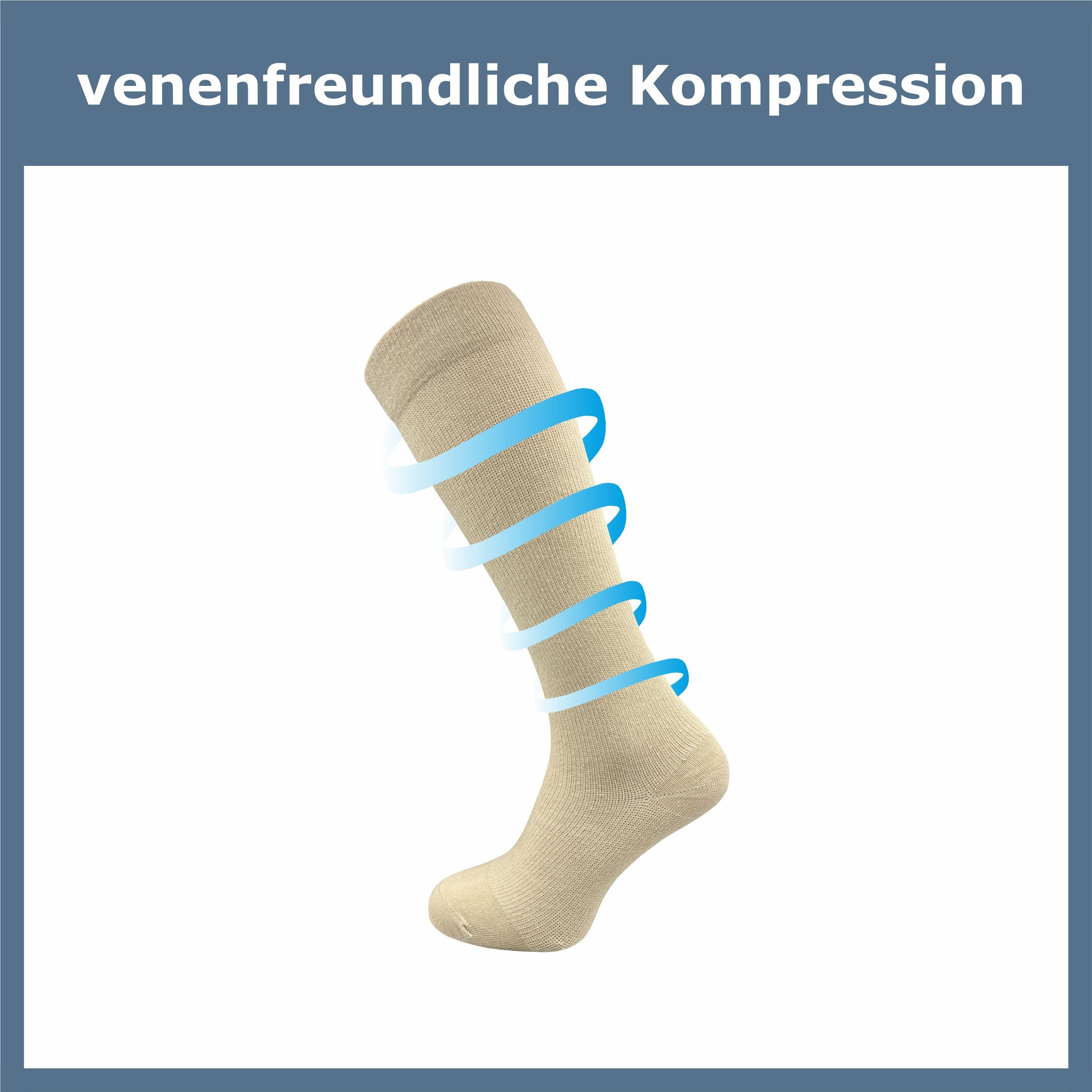 GAWILO Kompressionsstrümpfe zum Reisen, Sport oder lange Sitzen für Damen & Herren (4 Paar) Venenfreundlich dank spezieller Strickkonstruktion