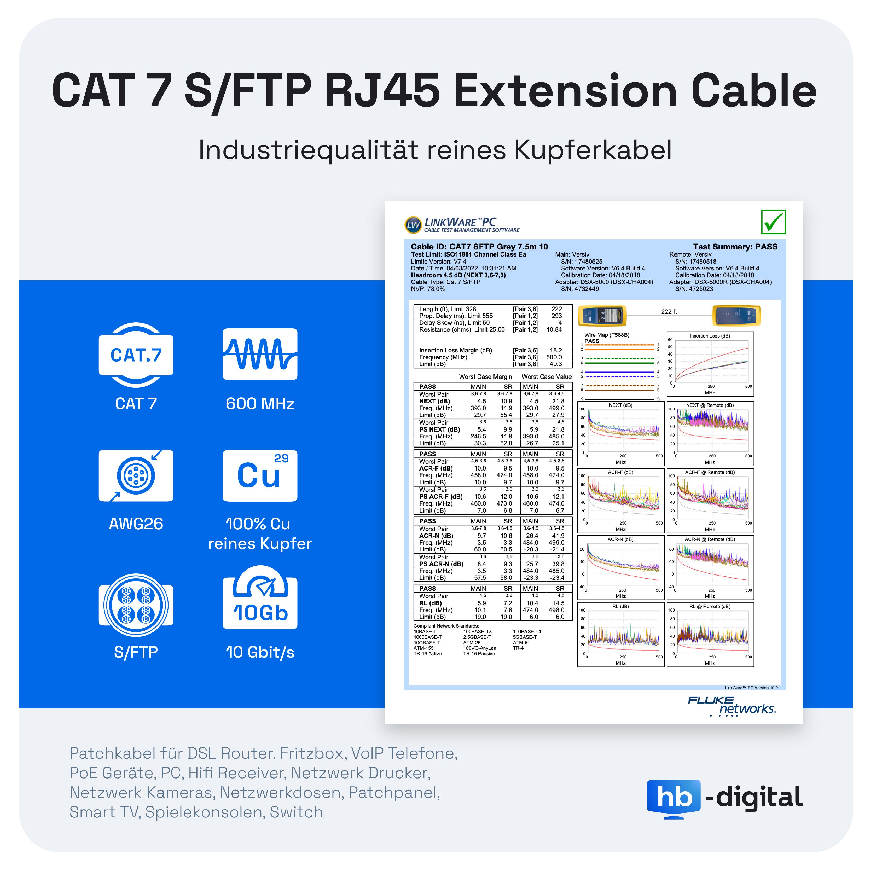 HB-DIGITAL LAN Kabel Verlängerung Patchkabel RJ45 CAT 7 S/FTP PiMF LSZH Netzwerkkabel, RJ45 (8P8C), RJ45 (50 cm), Pins Vergoldet 3µ
