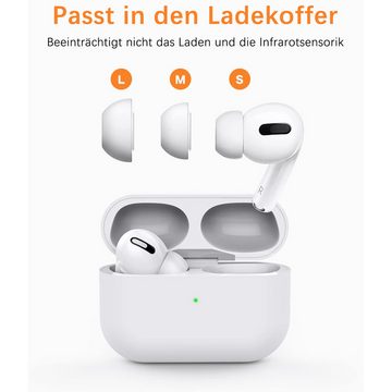 Coonoor Kopfhörer-Schutzhülle 12 Stück Ersatz-Ohrstöpsel für AirPods Pro/AirPods Pro 2, mit Geräuschreduzierungsloch, mit tragbarer Aufbewahrungsbox