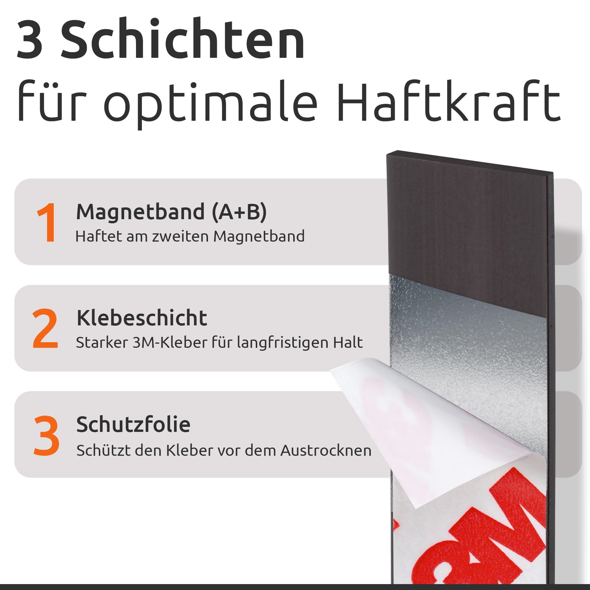 ECENCE Magnet Magnetband selbstklebend A+ B für Fliegengitter – Bild 2 von 5