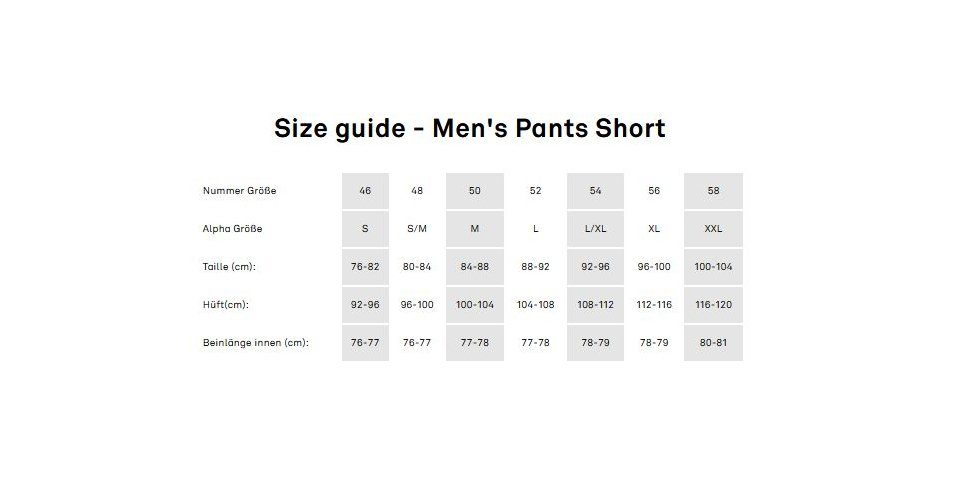 Lundhags Outdoorhose Lundhags Herren Makke Pant günstig online kaufen