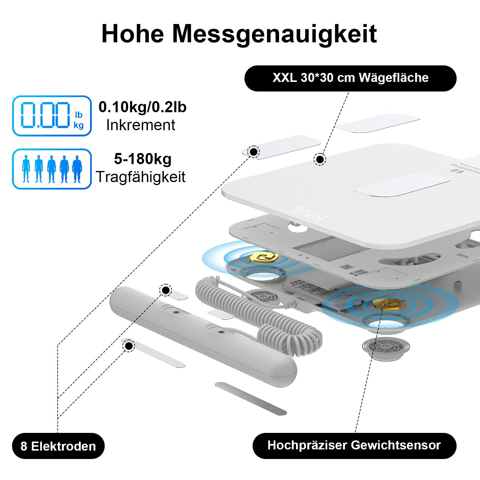 Healthkeep Personenwaage mit 8 Elektrodenmit App Intelligent für 18 analysierte Körperdaten, großem LED-Display, Für Android und iOS Apps. Max. 180kg/400lb/28st – Bild 4 von 5