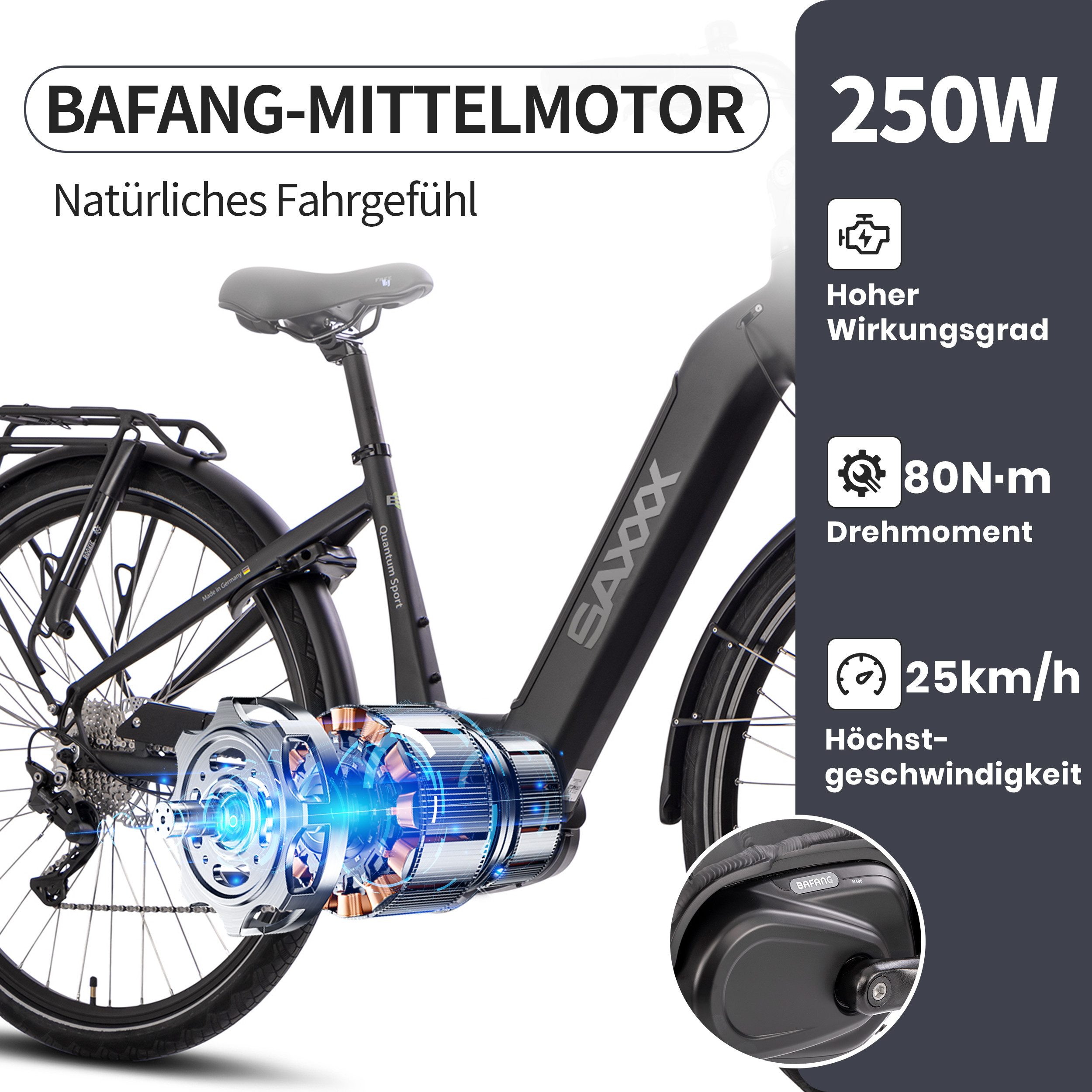 SAXXX E-Bike Trekkingrad Damen u. Herren 28'' SAXXX QSW, 540Wh, 60-100m, hydr. Scheibenbremsen, 10 Gang SHIMANO Deore Schaltwerk, Kettenschaltung, Mittelmotor, 540 Wh, (mit entnehmbarem Akku, mit Akku-Schlüssel, mit Gepäckträger), 25km/h, Pedelec E-Trekkingrad mit Tiefeinstieg, 130kg
