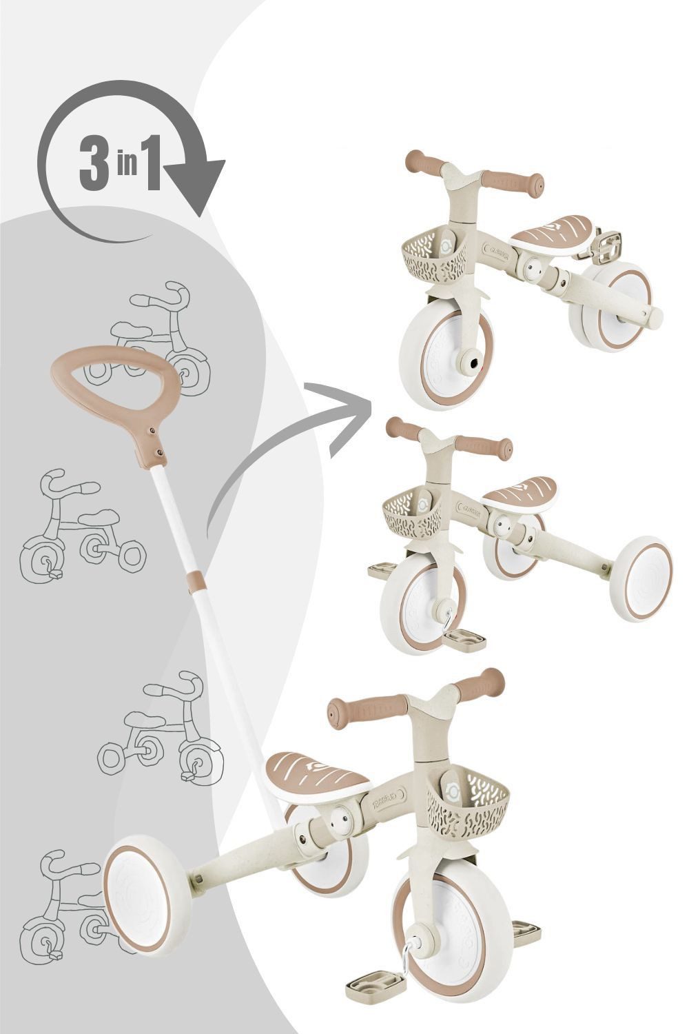 Globber Laufrad Learning Trike 3in1 Plus Eco / Dreirrad / Laufrad günstig online kaufen