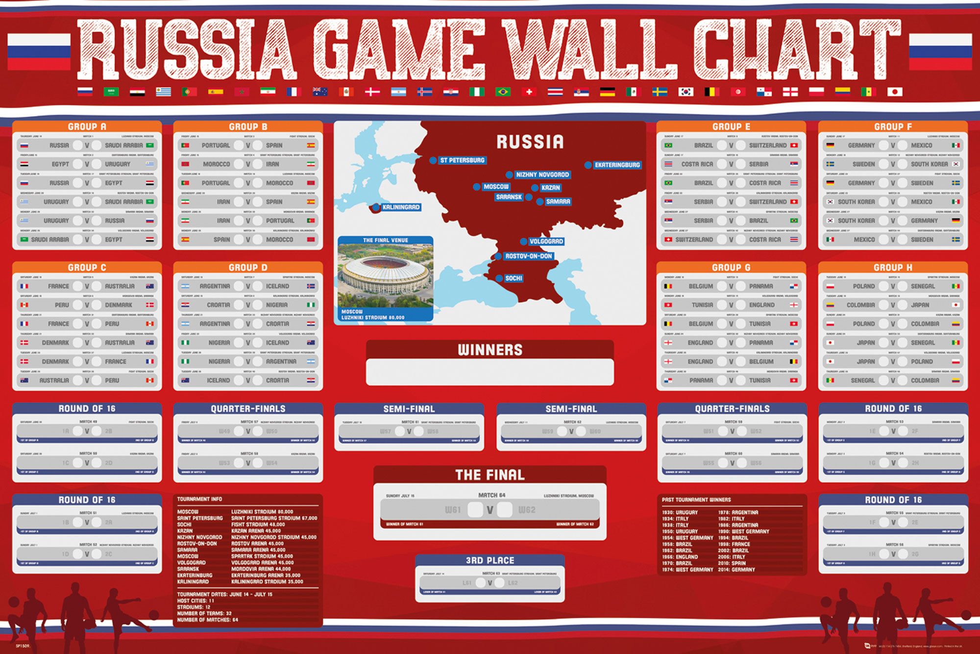 Poster Fußball - Poster - Wall Chart World Cup 2018