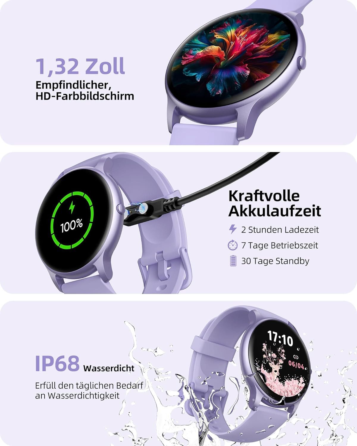 Parsonver Damen"s GPS Fitness Tracker; mit Herzfrequenz, SpO2 & Schlafmonitor Smartwatch (3,3 cm/1,32 Zoll, Android/iOS), IP68 Wasserdichtes Fitnessarmband mit über 100 Sportmodi & Bluetooth