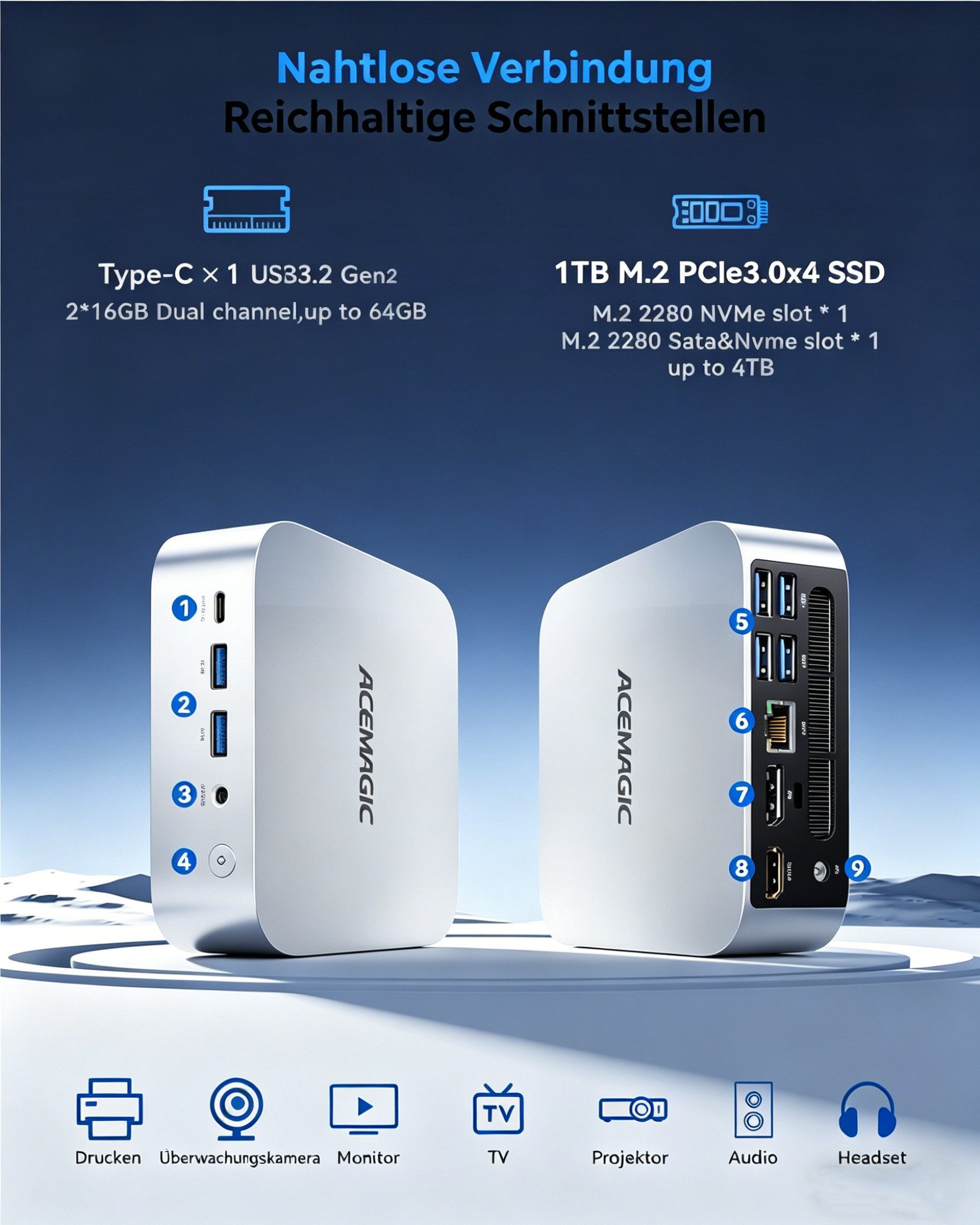 ACEMAGIC Intel Core i5-12600H,bis zu 4.5GHz,32GB DDR4 RAM, 1TB NVMe SSD Mini-PC (Intel 12600H, 32 GB RAM, 1024 GB SSD, Windows 11 Pro, 4K Triple-Display, für Büro, Multimedia & Business)