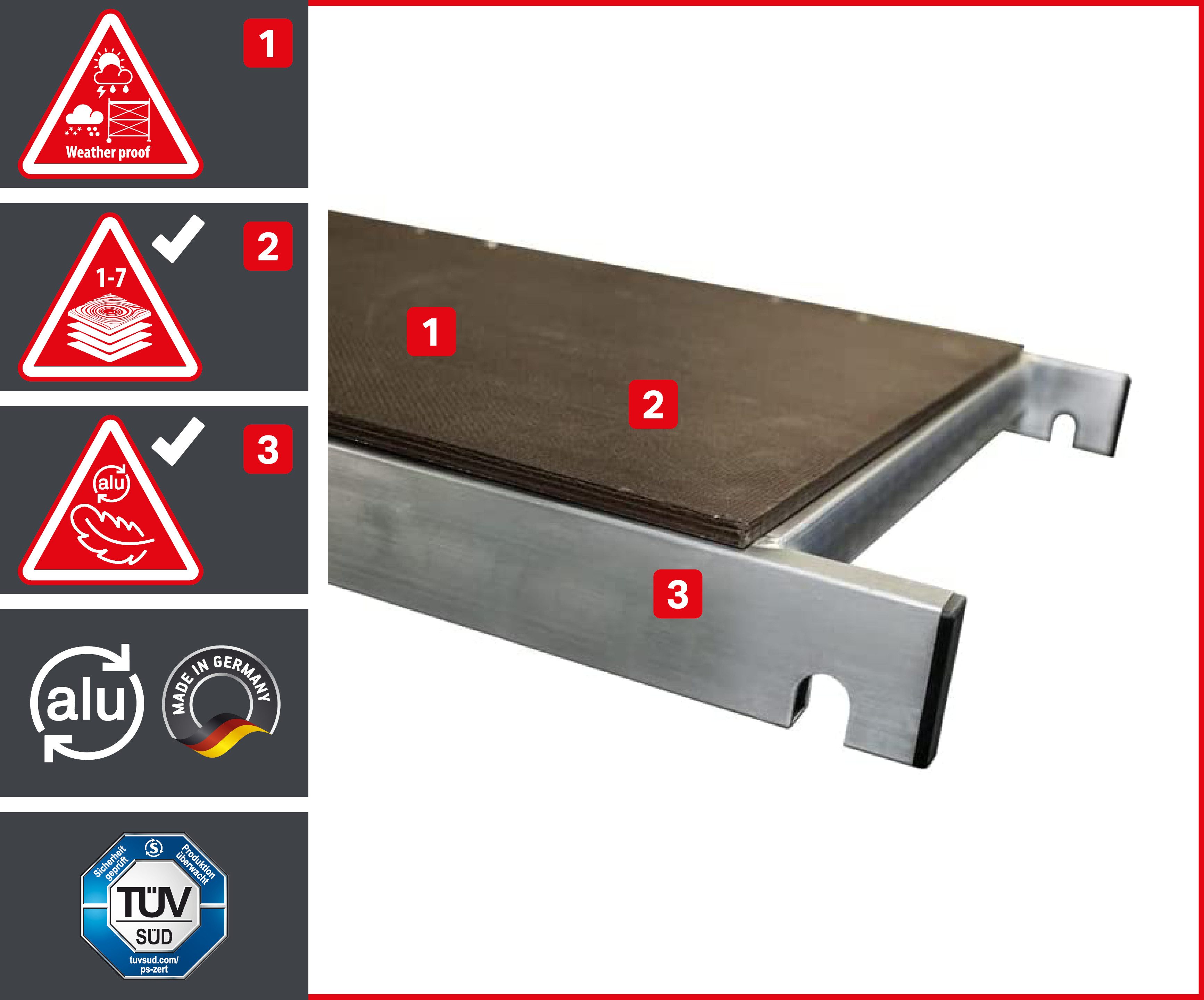 ALTEC Aluminium Rollfix 2.0 700 mobile scaffold with Ø125mm wheels and wall anchors, Made in Germany, working height 7 meters