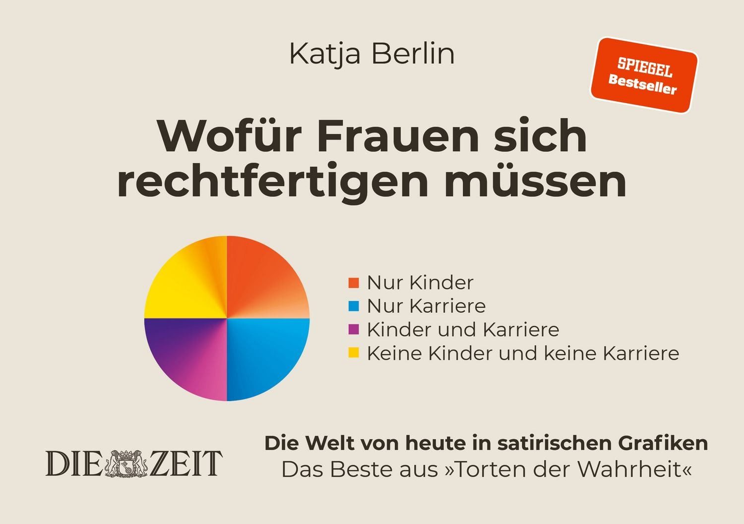 Wofür Frauen sich rechtfertigen müssen / Katja Berlin, Die Welt von heute in satirischen Grafiken. Das Beste aus »Torten der Wahrheit« (SPIEGEL-Bestseller), SPIEGEL-Bestseller