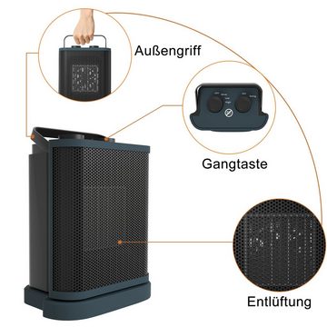 AUFUN Keramikheizlüfter Keramik Heizlüfter 2000W, mit 2 Leistungsstufen, Überhitzungsschutz