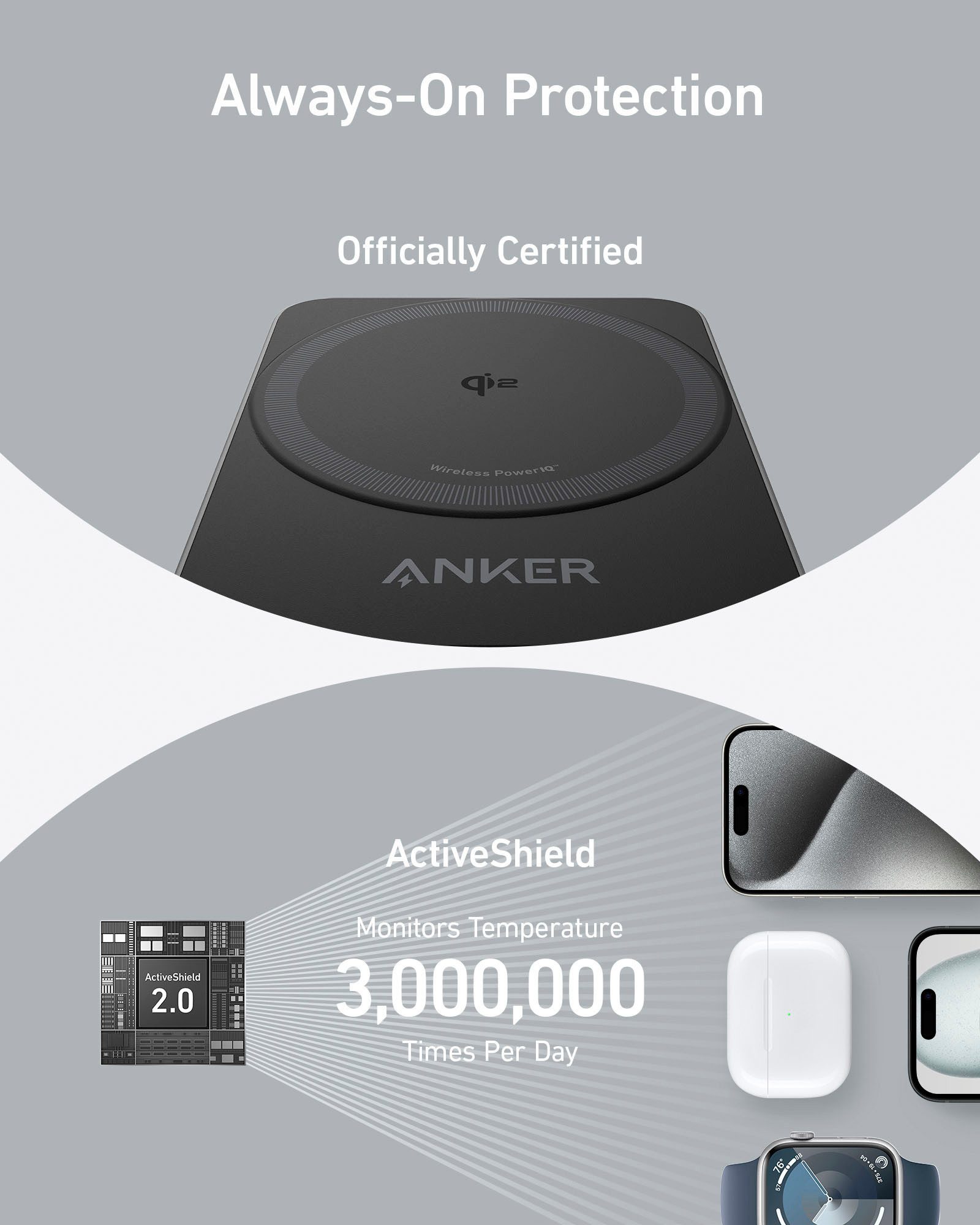 Anker MagGo Wireless Charging Station (Foldable 3-in-1) Wireless