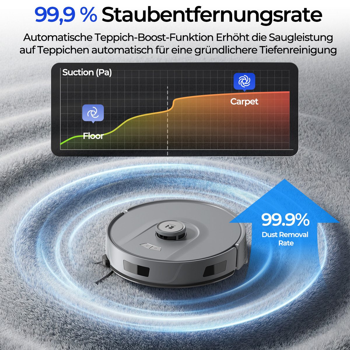 redroad Saugroboter - Bild 4