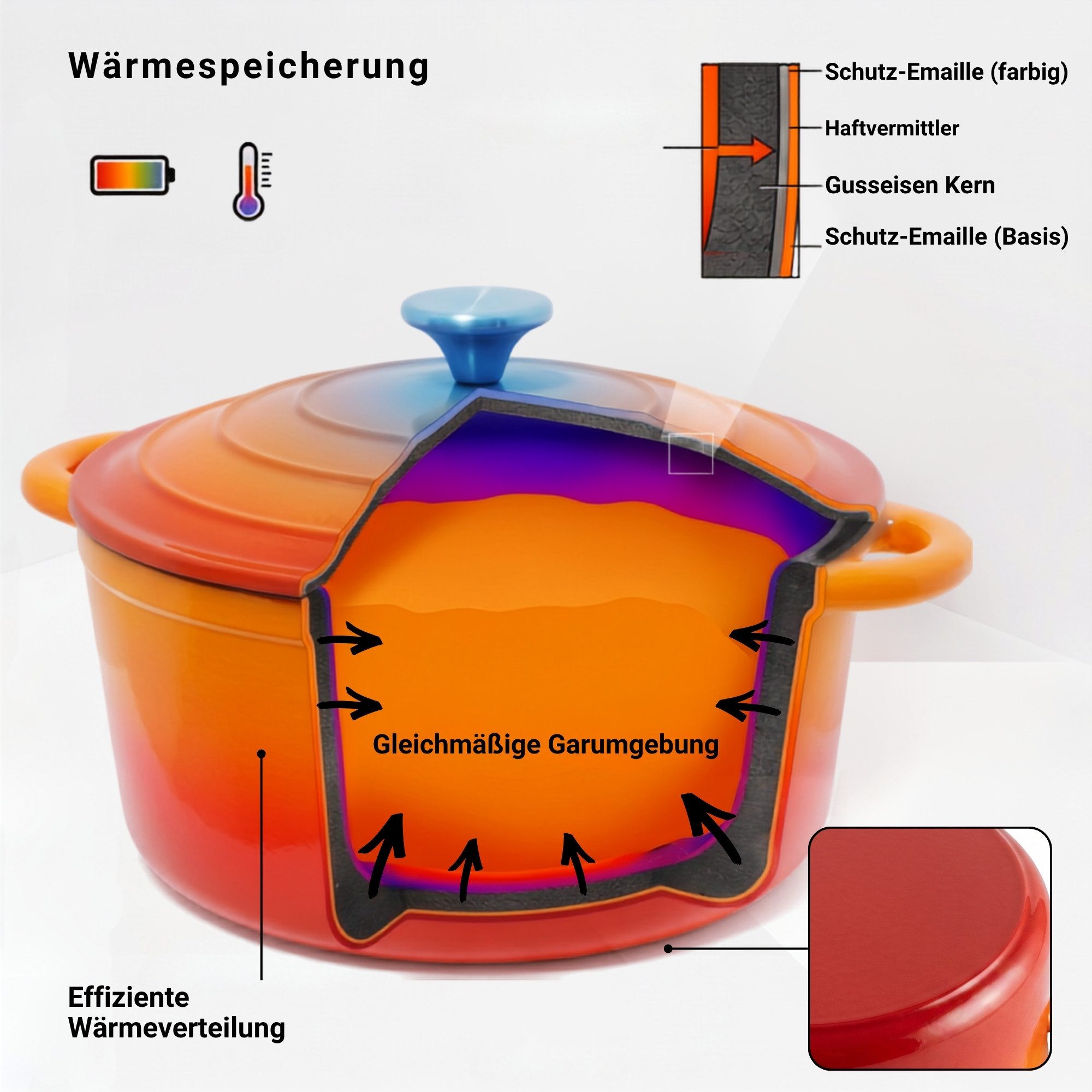osoltus Kochtopf osoltus Bräter Schmortopf Gusseisen Topf 26cm 5,9 Liter Emaille – Bild 5 von 5