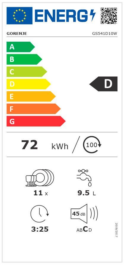Energieeffizienzklasse: 