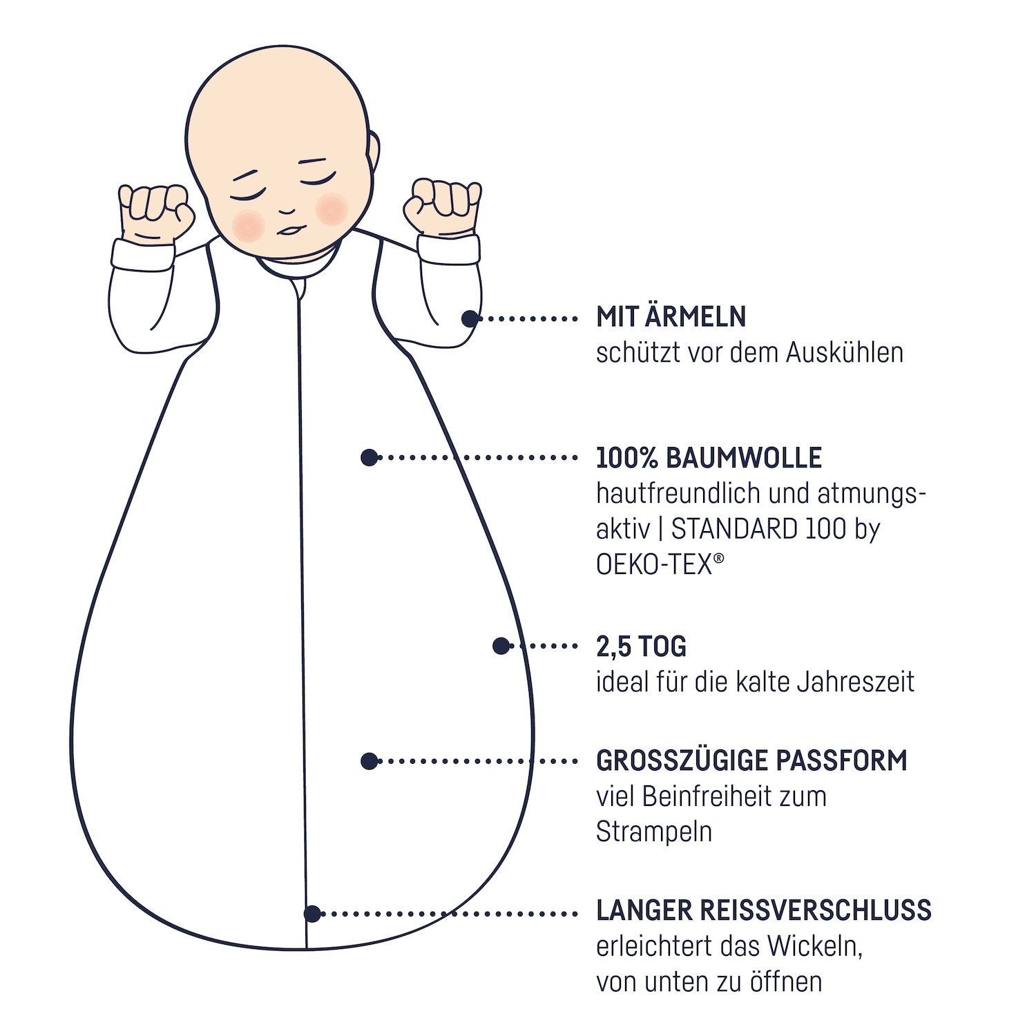Julius Zöllner Babyschlafsack