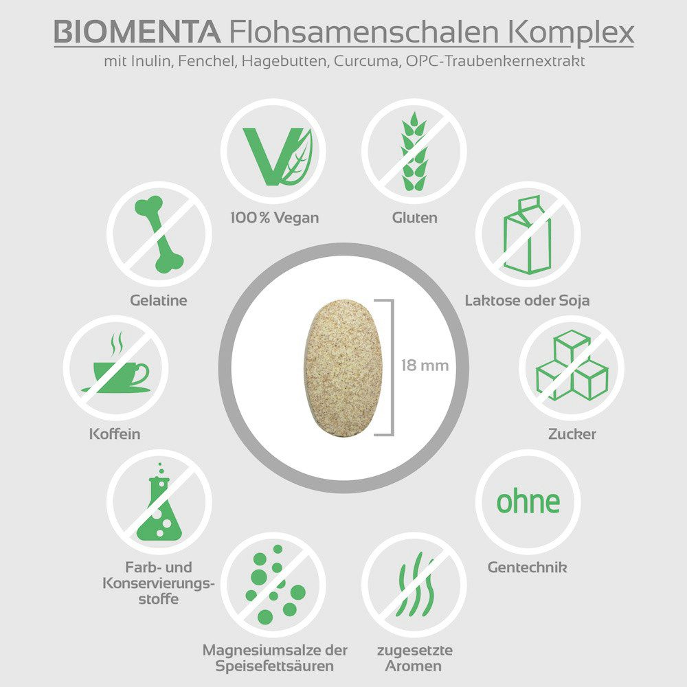 BIOMENTA Flohsamenschalen Komplex - 140 Tabletten + Fenchel und Inulin Tabletten, 140 St., 126 g