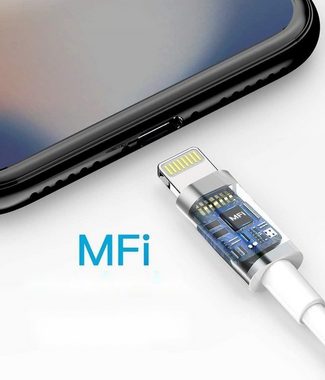 Elegear USB A Kabel MFi Zertifiziert Smartphone-Kabel, 2M für iPhone 13