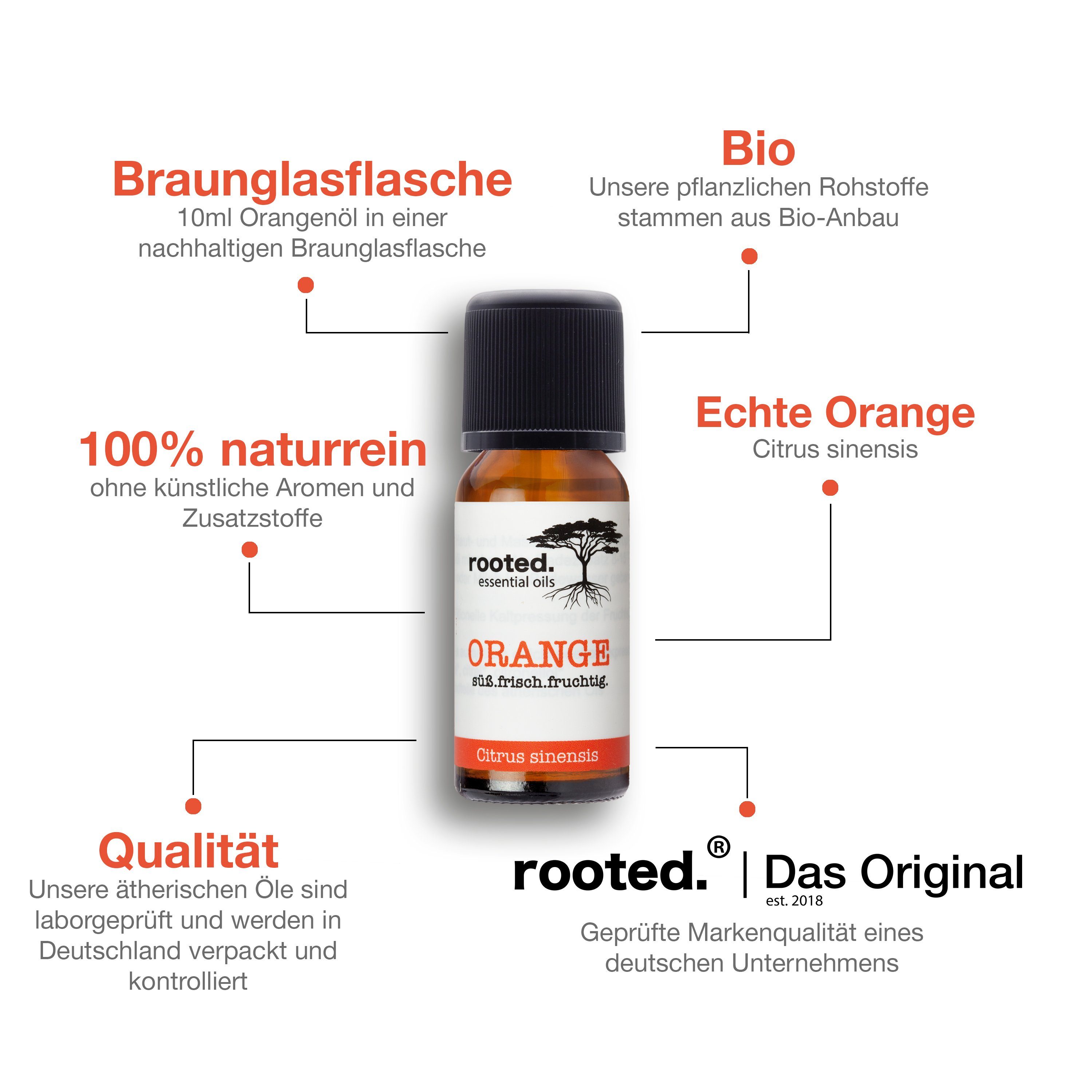 10ml Citrus ätherisches Orangenöl, Körperöl rooted. sinensis rooted.®,