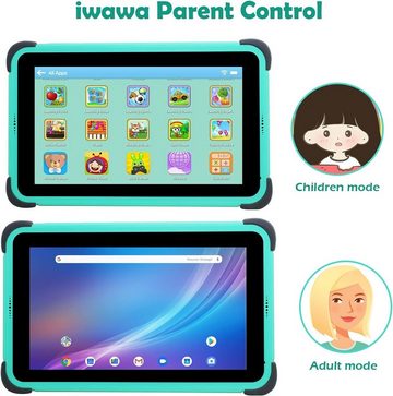 CWOWDEFU Tablet (8,1", Android 11, Andriond 11.0 Kinder Tablet Kindersicherung Und Vorinstalliertes)