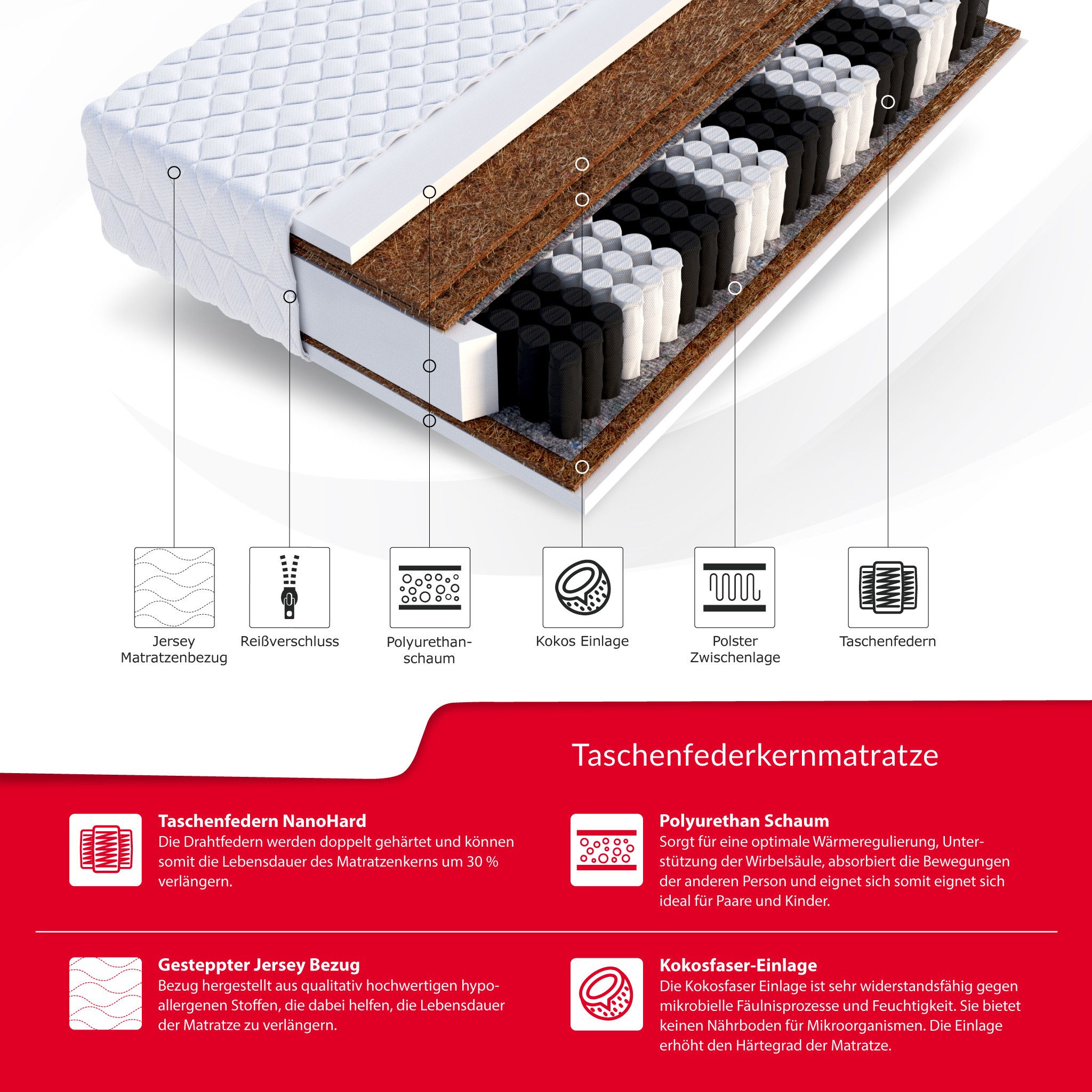 Taschenfederkernmatratze SUPER HART Matratze 90x200, 140x200, 180x200 cm & weitere Größen, FDM, 23 cm hoch, (Allergiker geeignet)