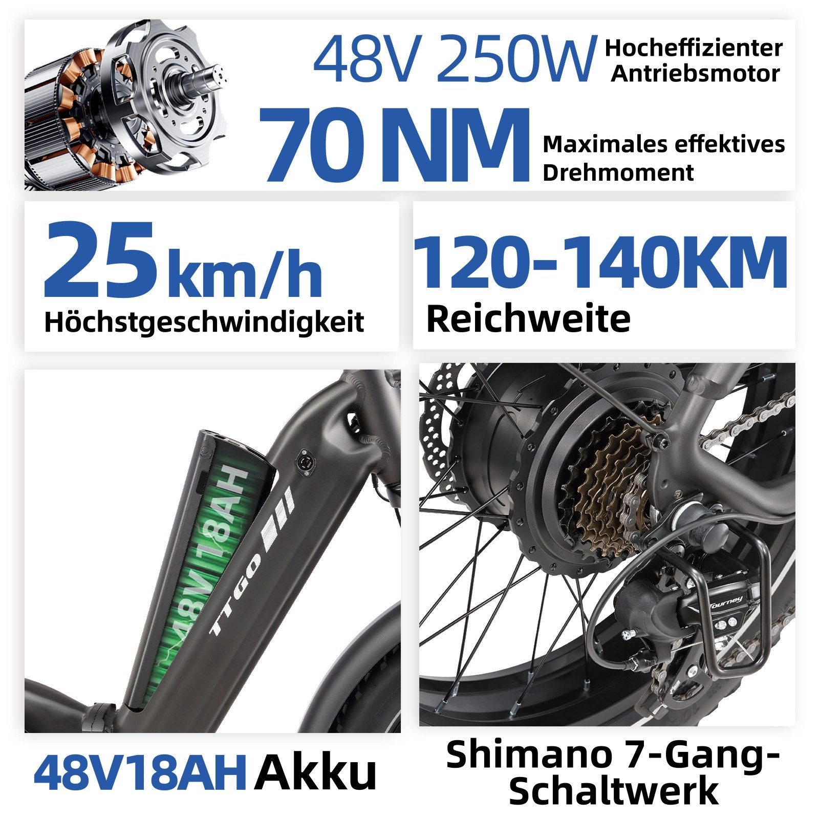 Vankel E-Bike Klapprad 20x4 Zoll, 70Nm, 860Wh, 140km, Drehmomentsensor, max. 150kg, 7 Gang SHIMANO, Kettenschaltung, Heckmotor, 870 Wh, (klappbar, LCD-Farbdispl – Bild 2 von 5