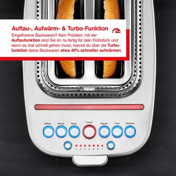 SOLIS OF SWITZERLAND Toaster & Sandwichmaker, Typ 8003, für 2 Scheiben, 1635 W, 7 Stufen, Auftau-, Aufwärm- und Stopp-Funktion