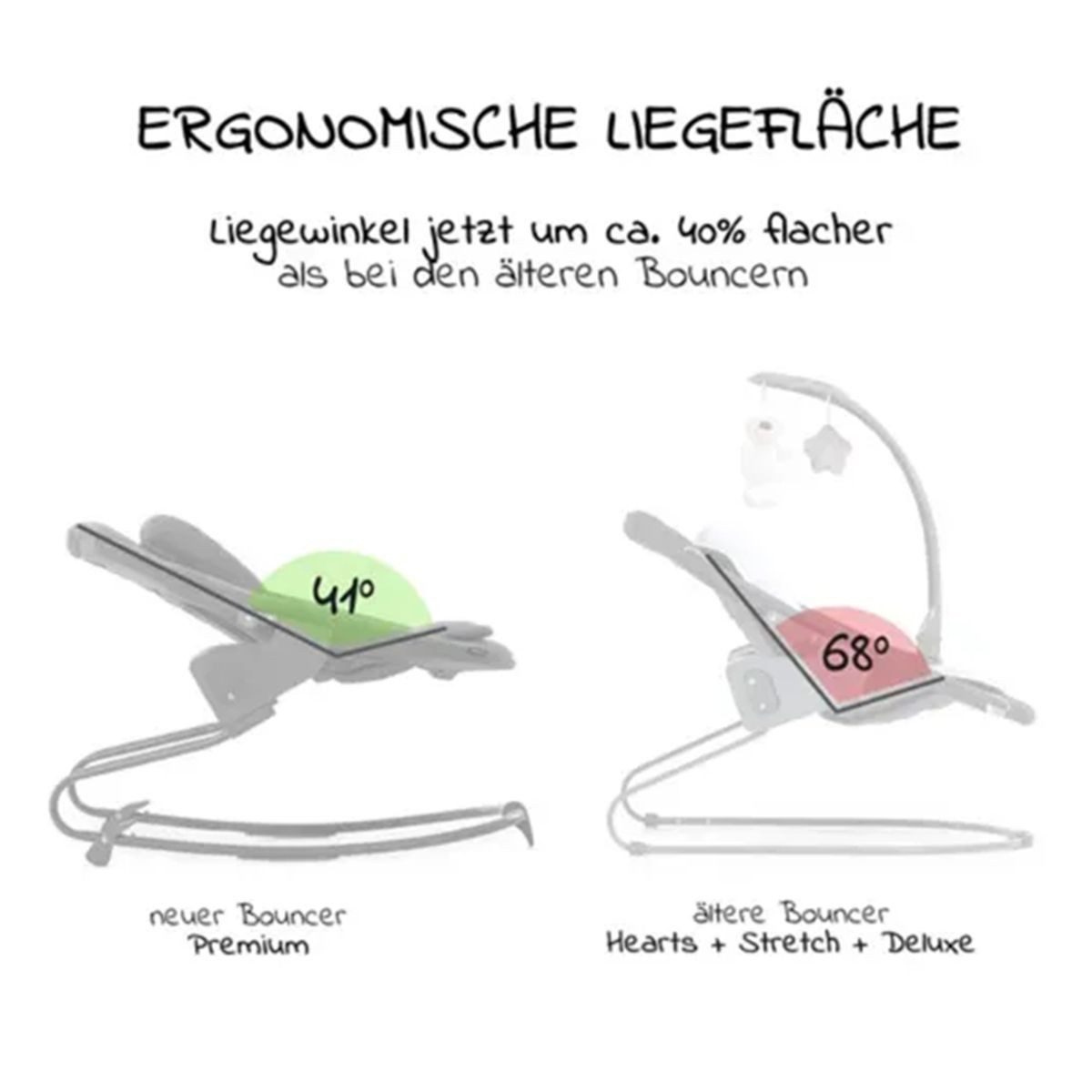 Hauck Hochstuhl Alpha Move Natur Newborn Set, Holz Babystuhl ab Geburt mit Neugeborenenaufsatz, Sitzkissen, Essbrett – Bild 4 von 5