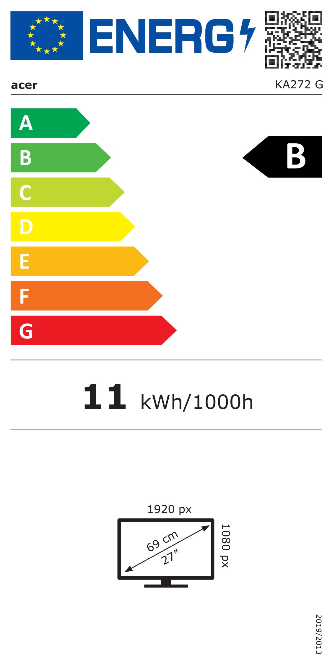 Energieeffizienzklasse: 