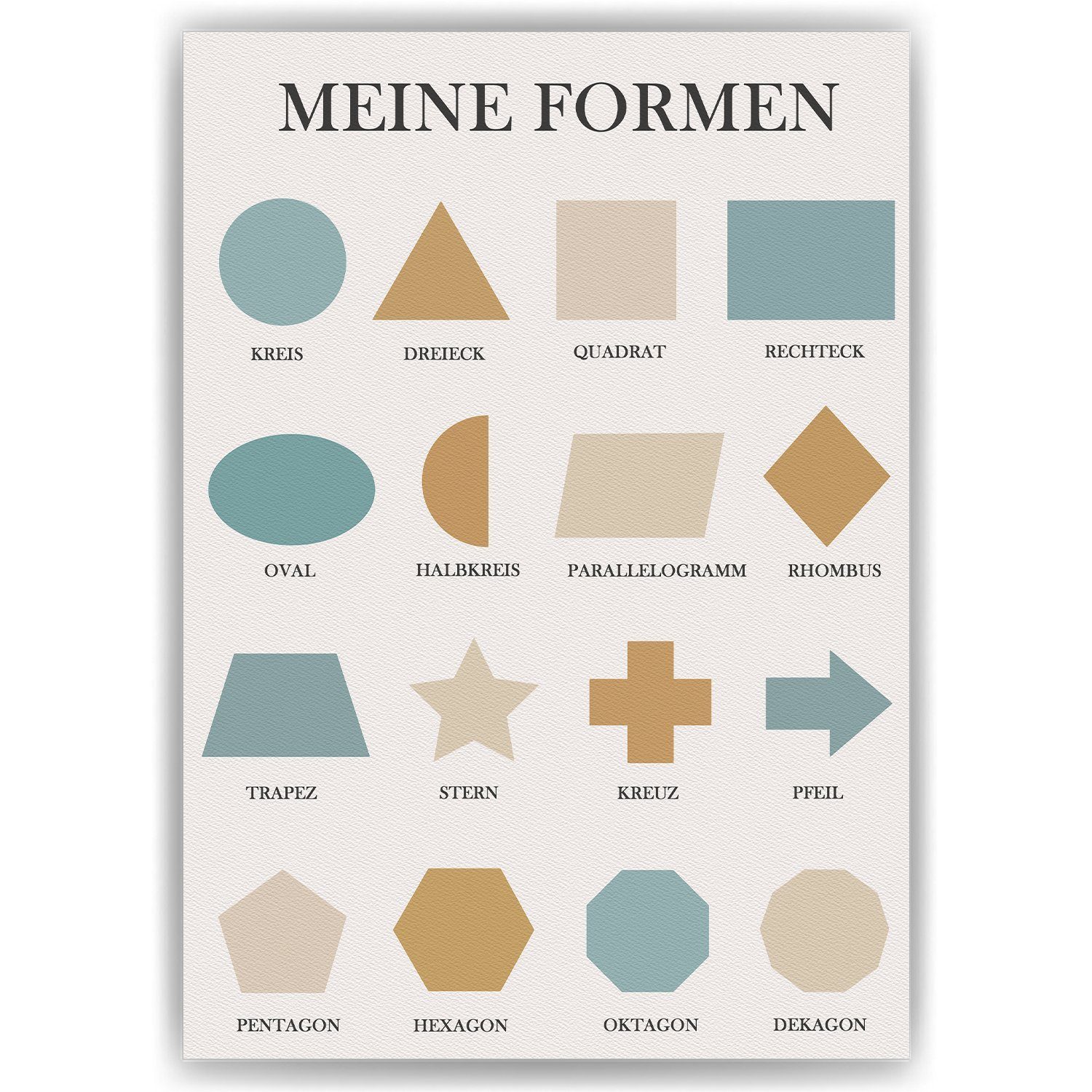 Tigerlino Poster Kinderposter Geometrie Formen Lernposter günstig online kaufen