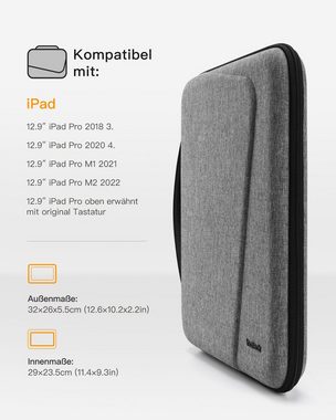 Inateck Tablet-Hülle Hartschalen Tablet Tasche Hülle für 12,9 Zoll iPad Pro