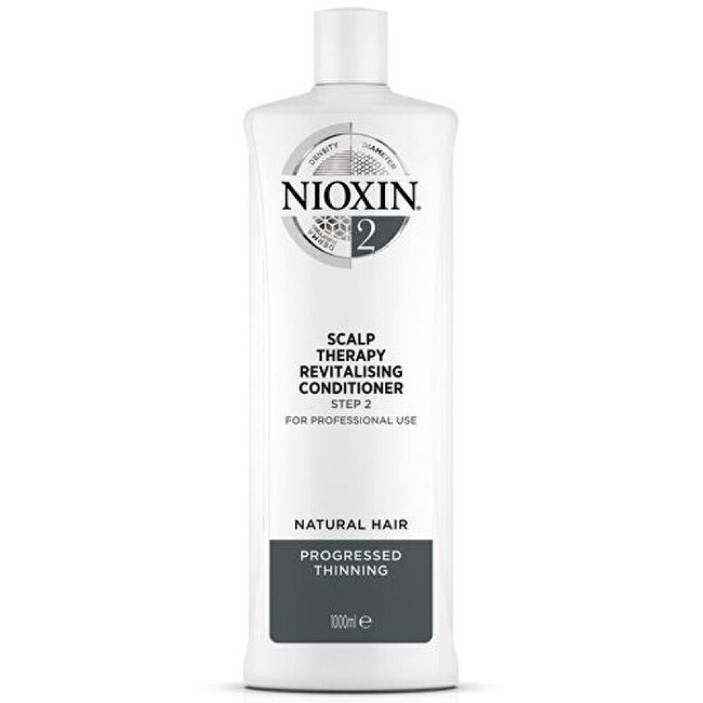 Nioxin Haarshampoo System 2 Scalp + Hair Conditioner 300 ml
