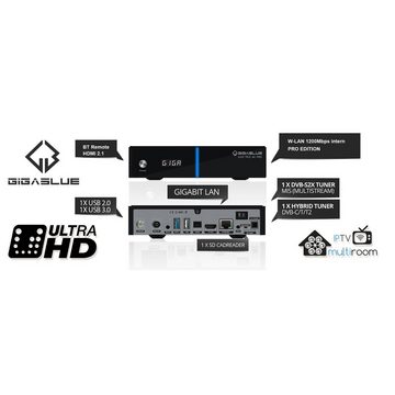 Gigablue UHD Trio 4K PRO - Combo Tuner, W-LAN 1200Mbps SAT-Receiver