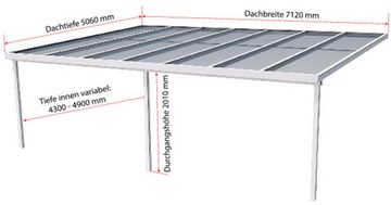 GUTTA Terrassendach Premium, BxT: 611x506 cm, Bedachung Doppelstegplatten, BxT: 712x506 cm, Dach Polycarbonat Opal
