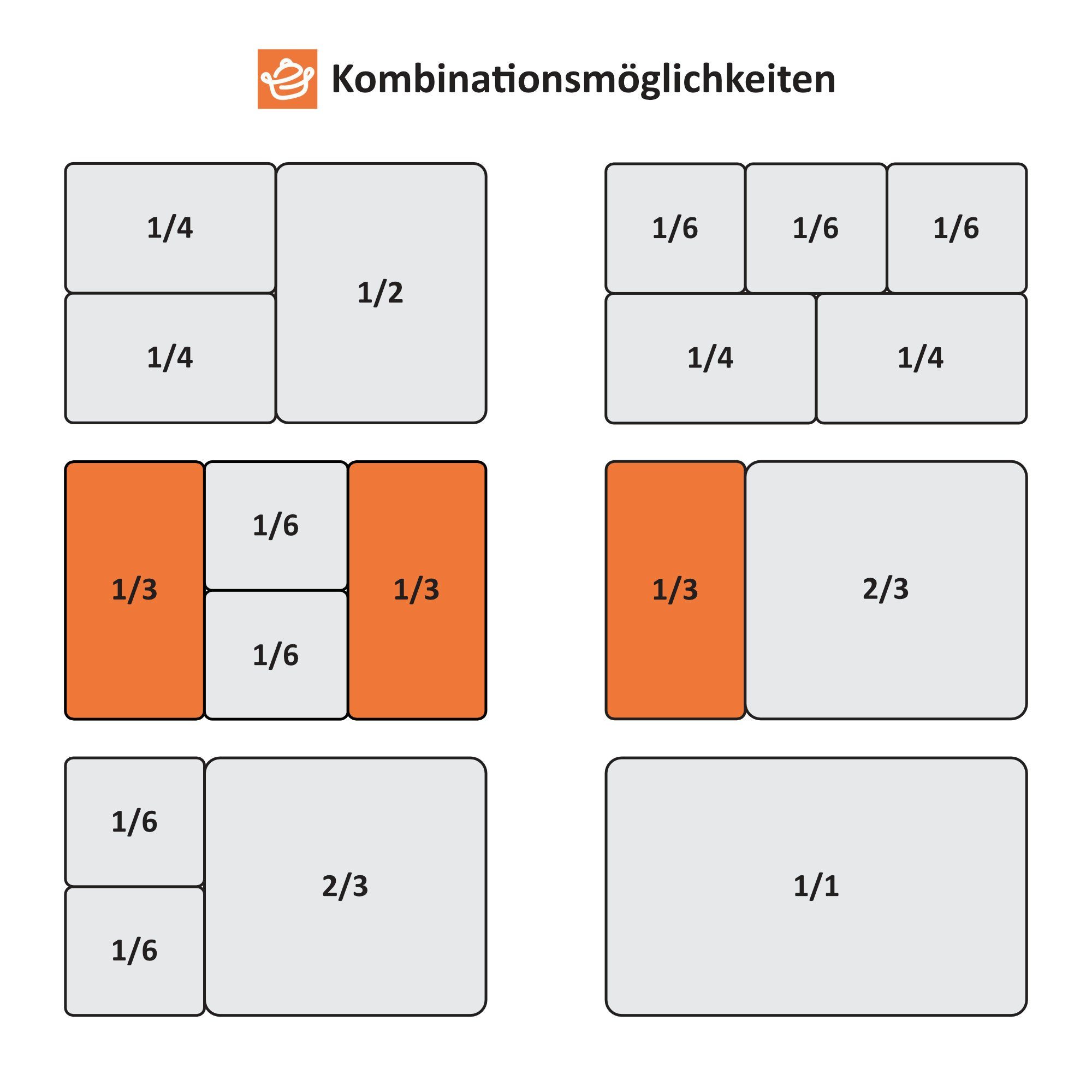 Mahlzeit Thermobehälter GN Behälter 1/3, Höhe 65 mm, Edelstahl Gastronomiebehälter, Edelstahl, für Chafing Dishes – Bild 4 von 5
