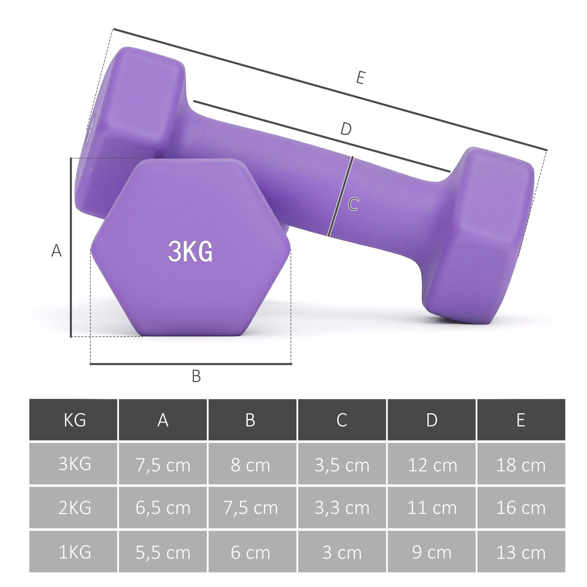 SPORTNOW Hantel-Set Klappbarer Hantelständer, 2 x 1kg, 2 x 2kg, 2 x 3kg, Kugelhantel, (Kurzhanteln, Hexagon-Hanteln), 2 x 1 Kg, 2 x 2 Kg, 2 x 3 Kg