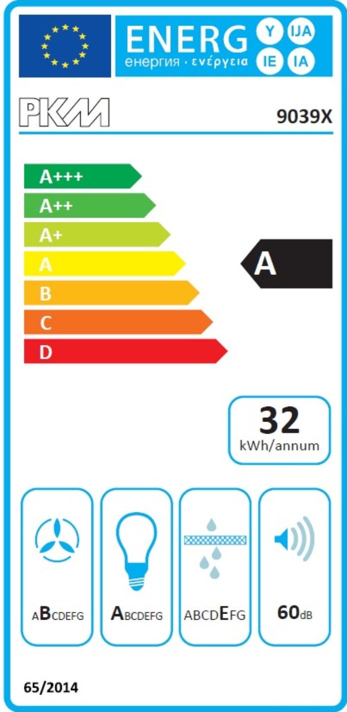 Energieeffizienzklasse: 
