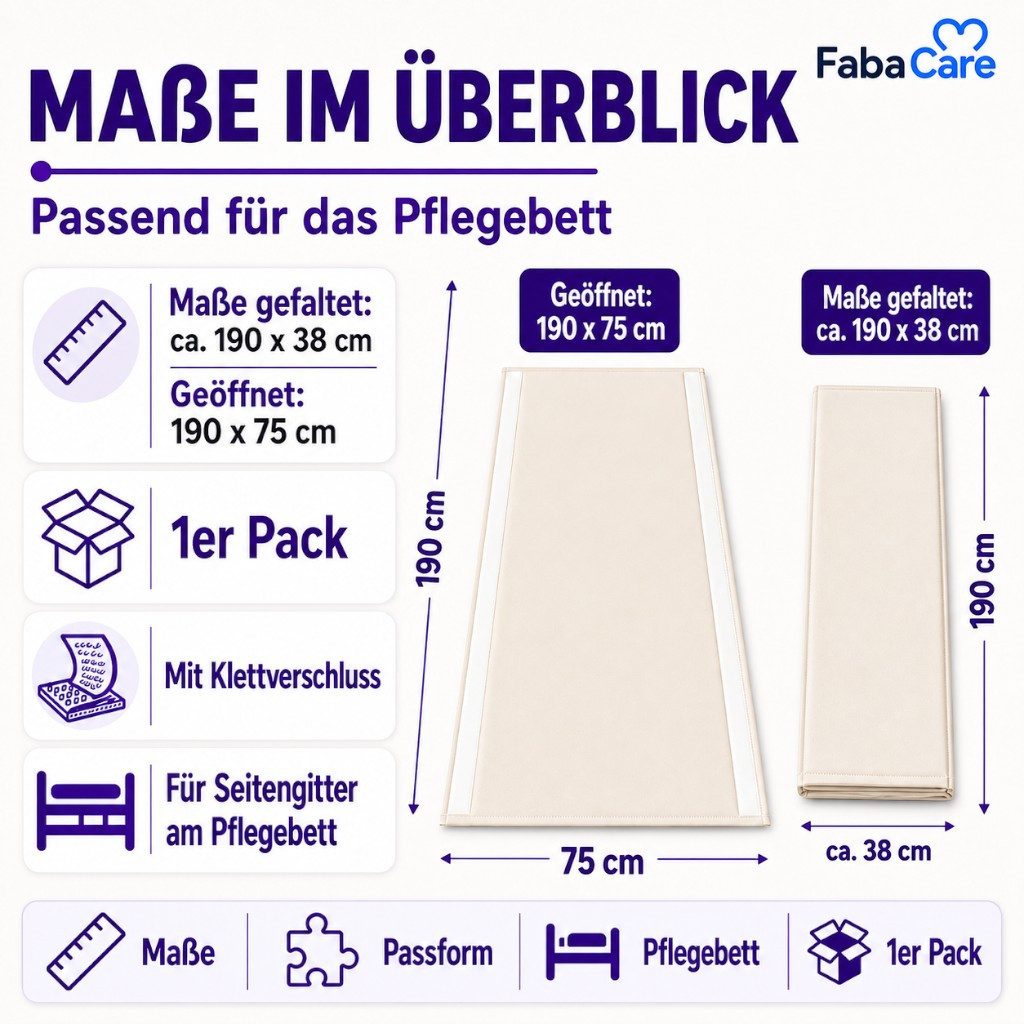 CARELINE Bettumrandung Seitengitterpolster Pflegebetten Seitenschutzpolster Bettschutzpolster – Bild 4 von 5