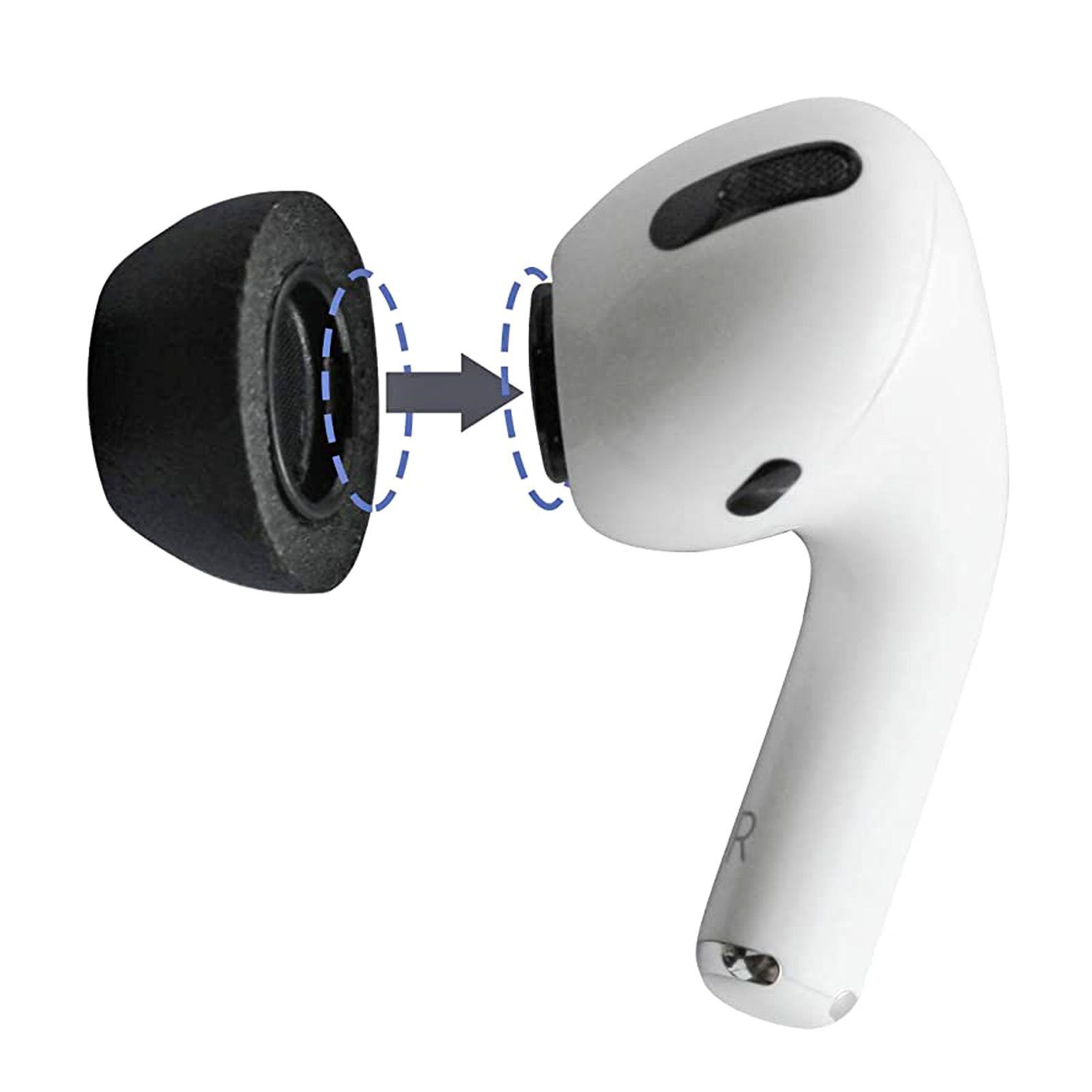 L, 2.0 Sitz, Sicherer Tragekomfort) für In-Ear-Kopfhörer (Größe AirPods Comply Schwarz Ohrstöpsel Hoher Pro