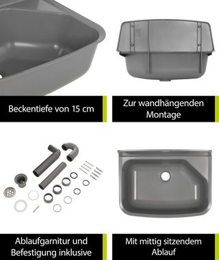 aquaSu Waschbecken Greena (Komplett-Set, mit Siphon, Edelstahl-Sieb, Spritzschutz, aus Deutschland), nachhaltig aus recyceltem Kunststoff, Produkt des Jahres DIY-Magazin