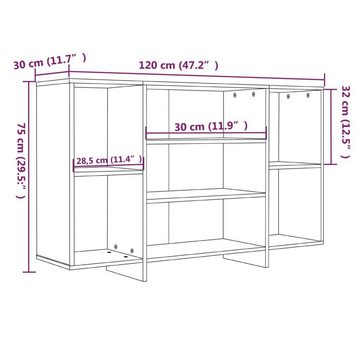 furnicato Sideboard Betongrau 120x30x75 cm Holzwerkstoff